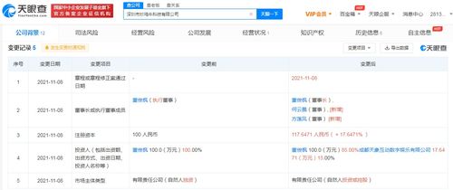 愛奇藝戰略布局再升級，入股炒雞牛科技深耕動漫游戲開發